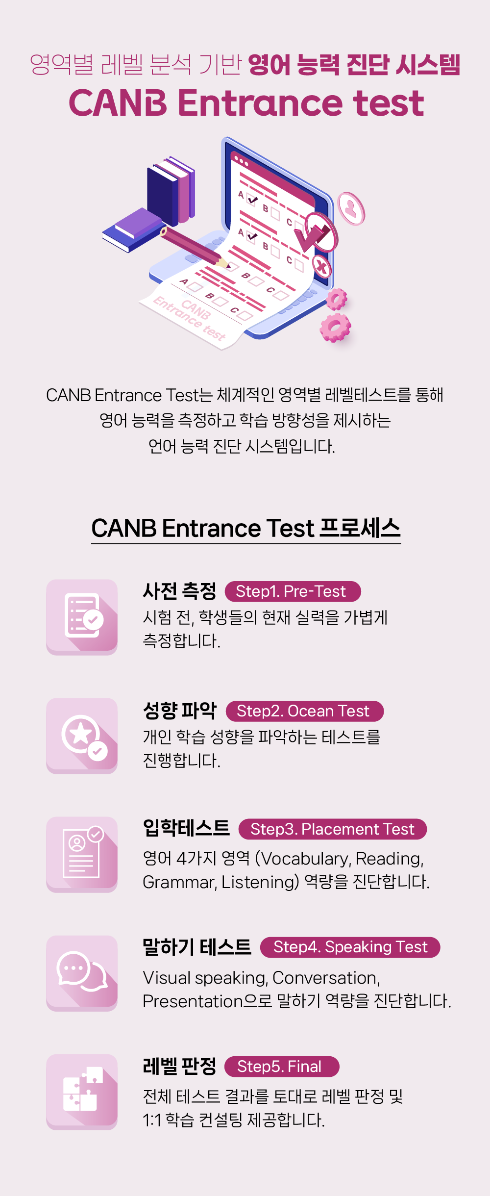 240412_마스터웹 팝업 페이지_17-23_CANB Entrance test.png